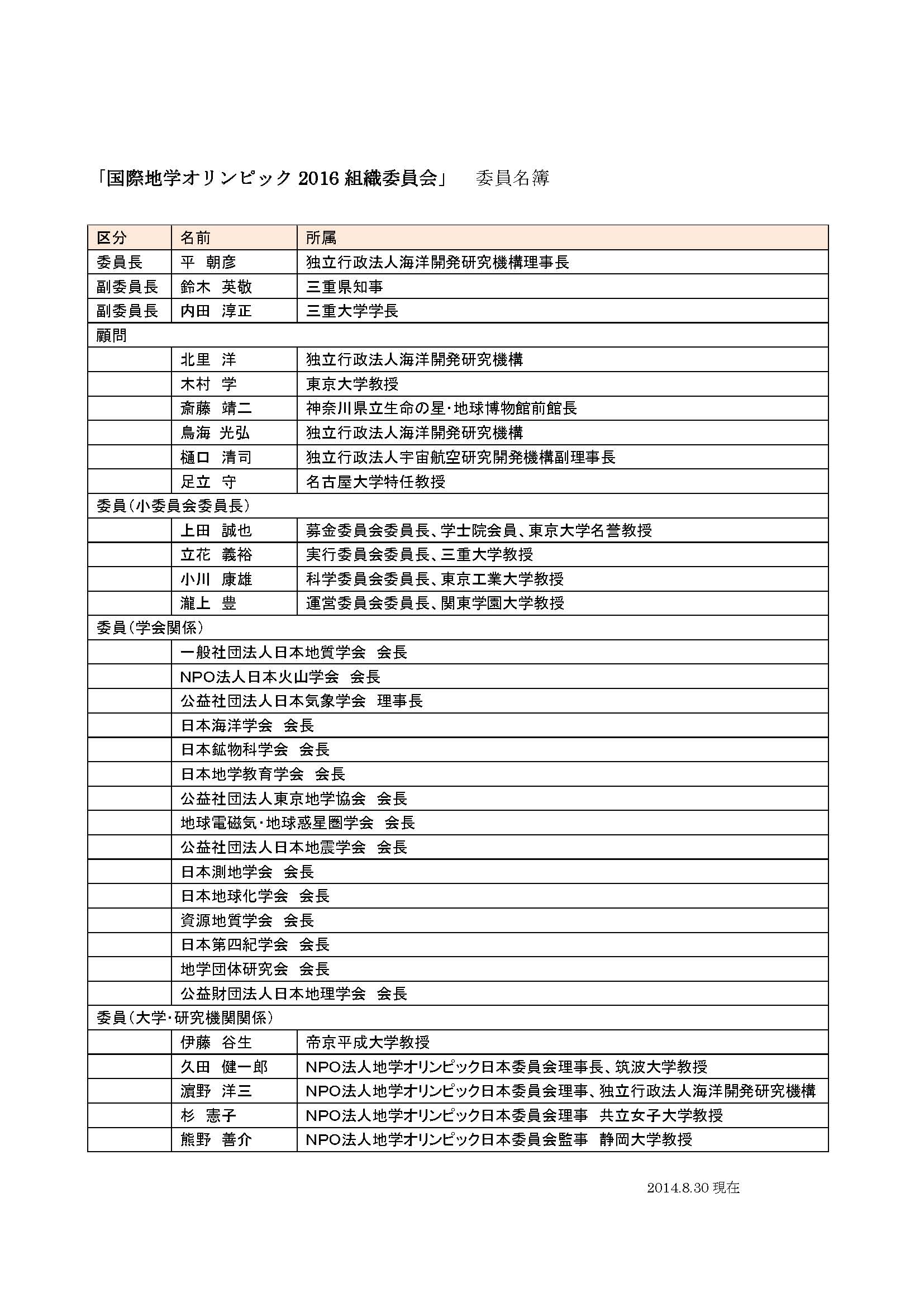 2016組織委員会名簿