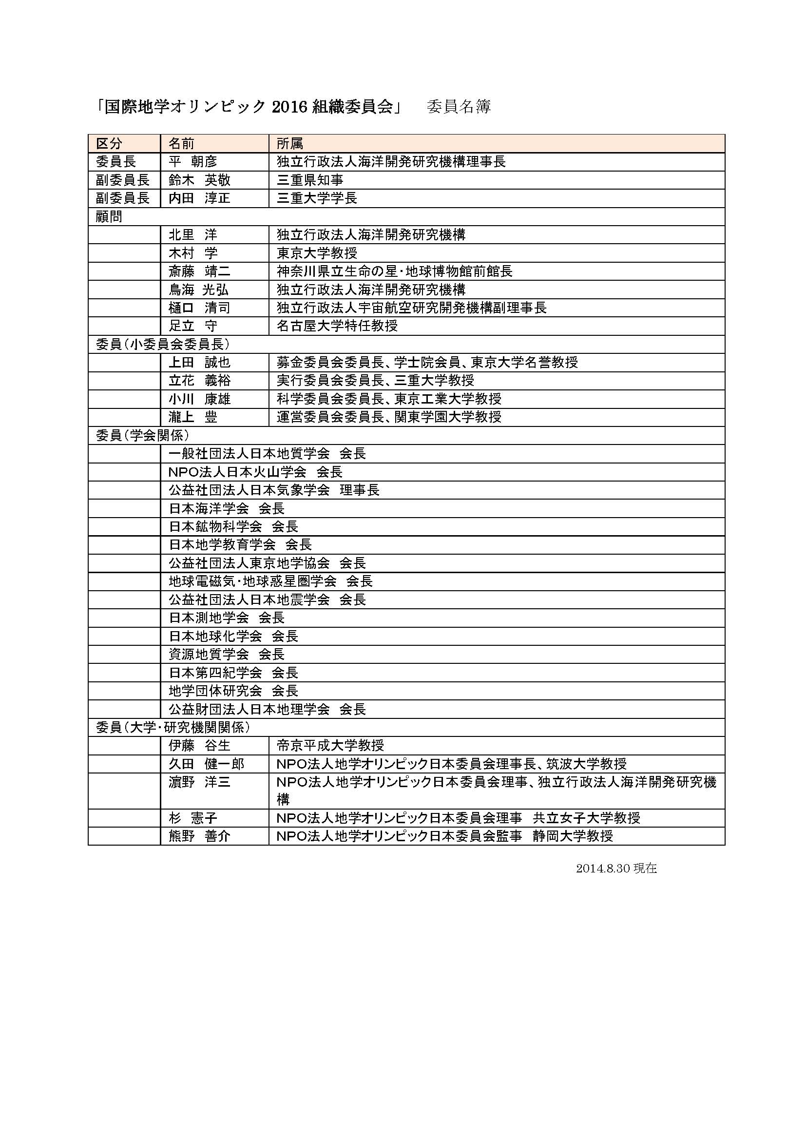 新2016協賛依頼書_法人
